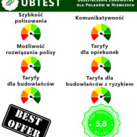 Miniaturansicht für das Anzeigenbild